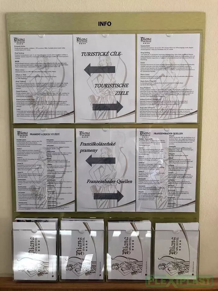 Orientační systém hotelu